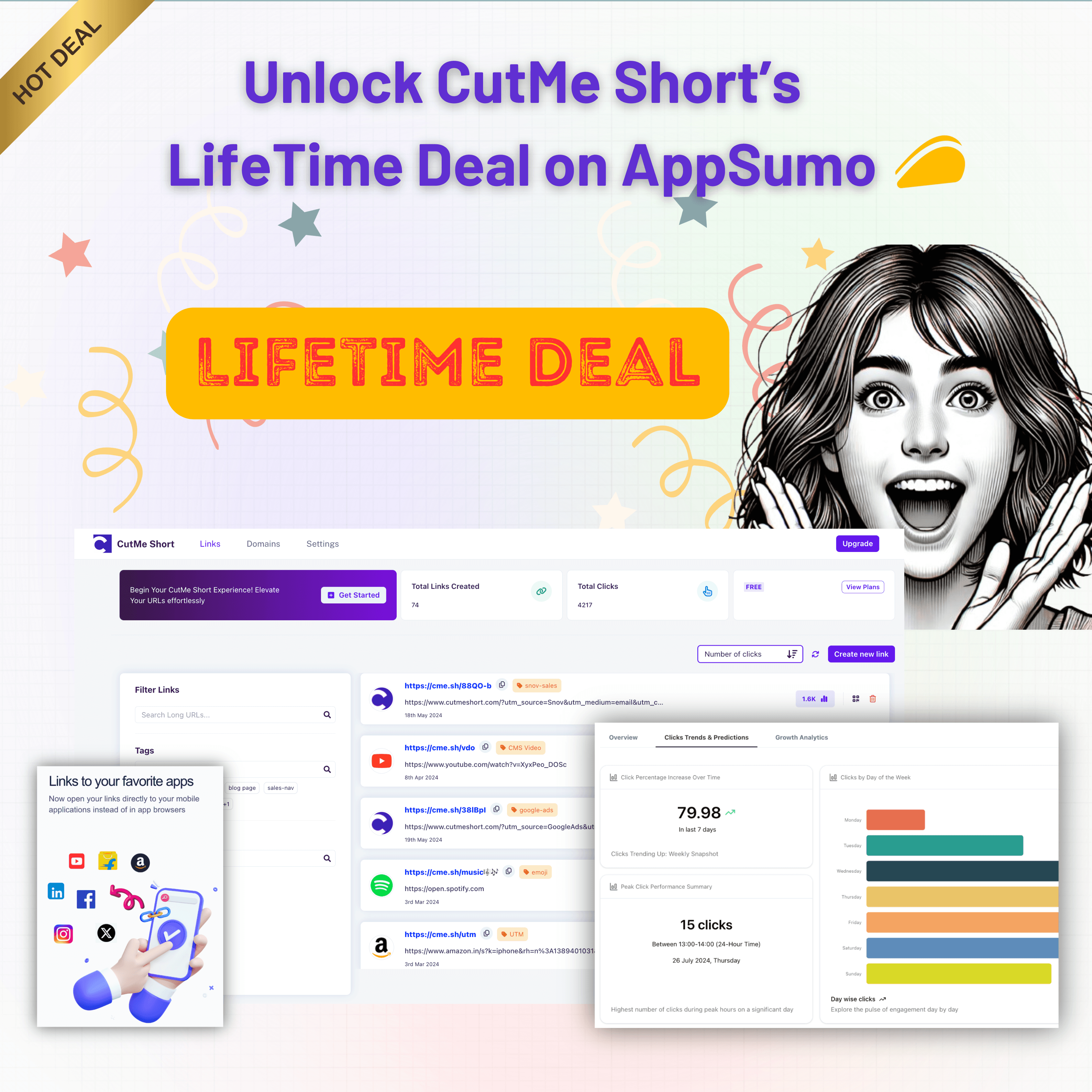 CutMe Short: Unlocking the Power of URL Shortening with AppSumo Lifetime Deal